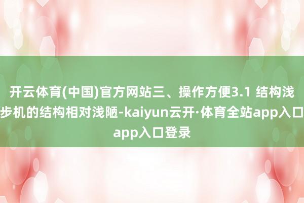 开云体育(中国)官方网站三、操作方便3.1 结构浅陋漫步机的结构相对浅陋-kaiyun云开·体育全站app入口登录